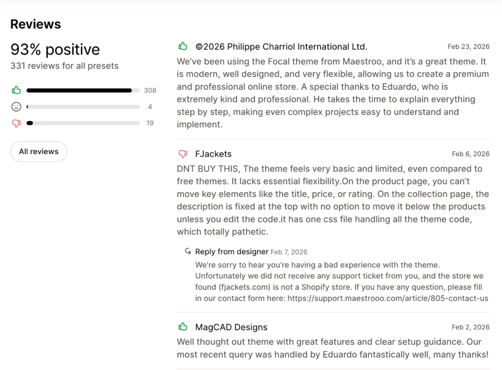 Focal Theme Reviews